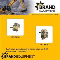 CAT Valvegroup