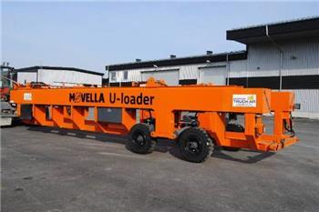  Movella U-Loader