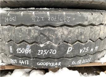 Goodyear Urbino