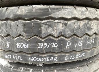 Goodyear Urbino