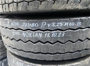 Nokian B12B