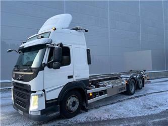 Volvo FM