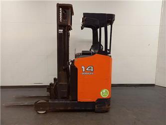 Doosan BR14JW-7 PLUS