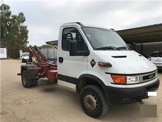 Iveco 65C15