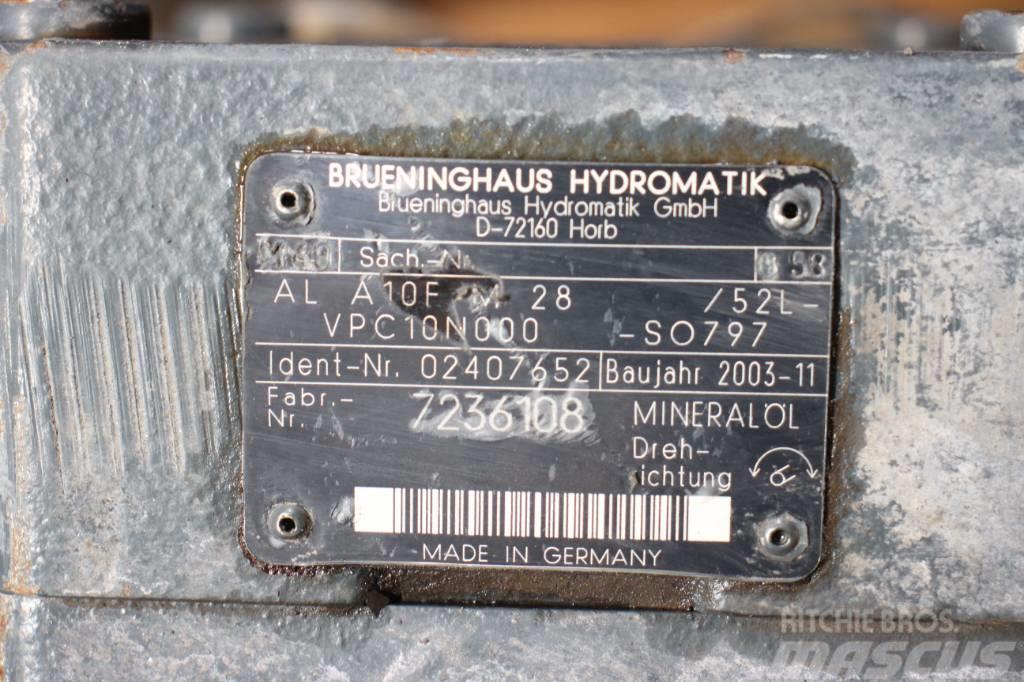 Brueninghaus Hydromatik Industrikylare Radiadores