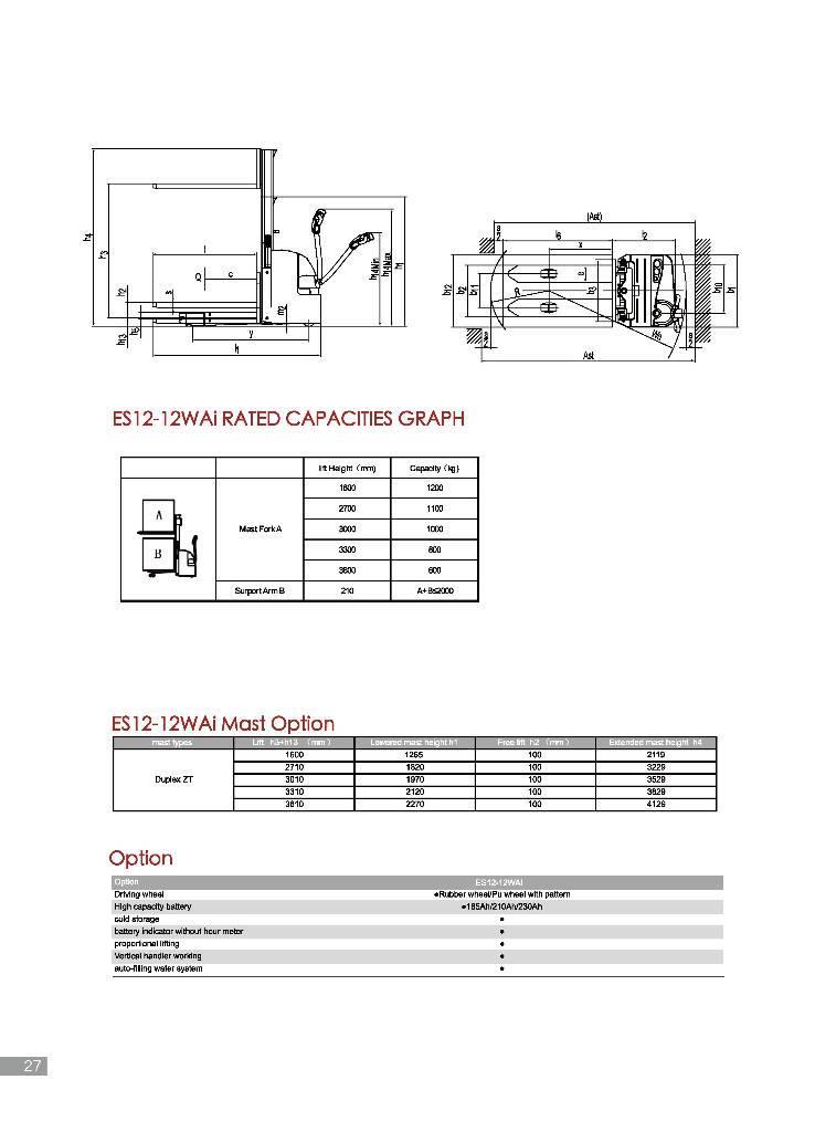 EP ES12-12WAi Montacargas manual