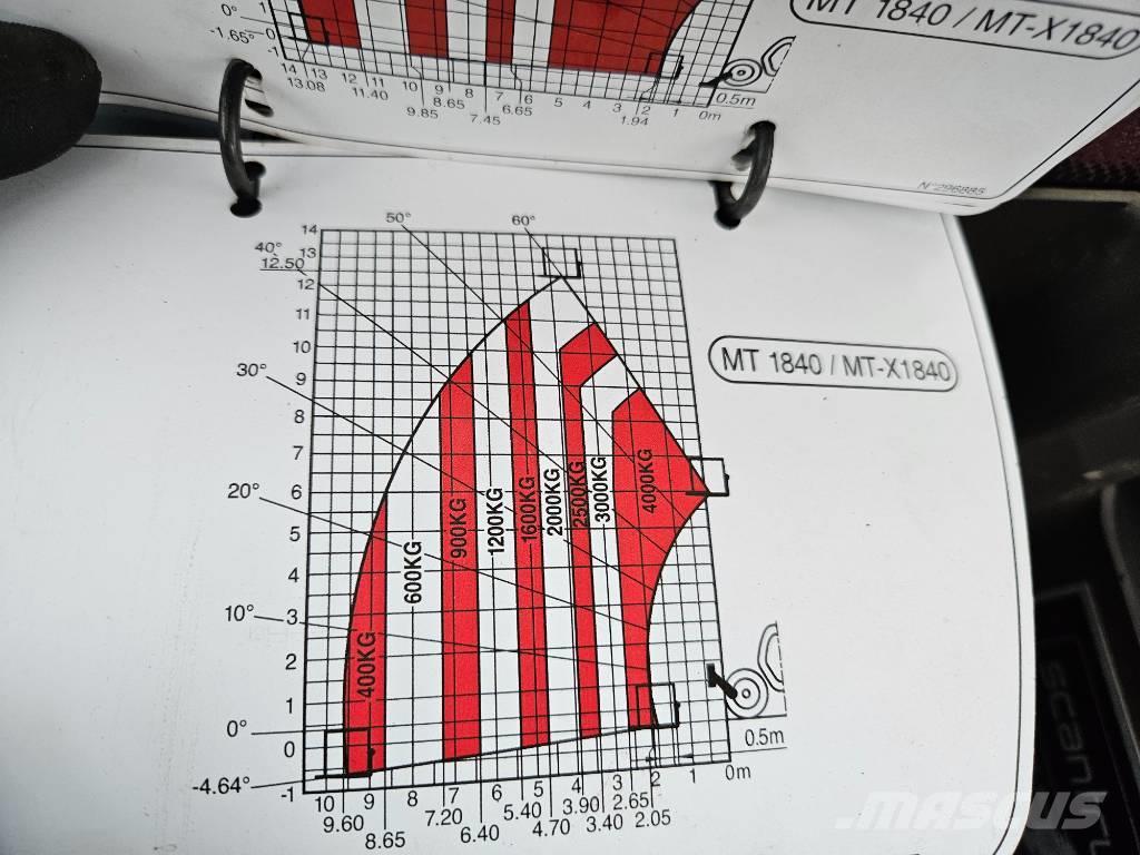 Manitou 1840A ST4 Carretillas telescópicas