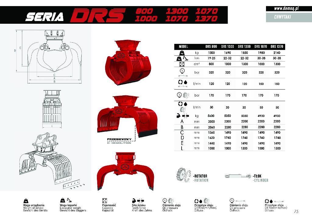  DEMOQ DRS700 Pinzas