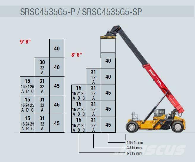 Sany SRSC4535G5-SP Grúas para contenedores