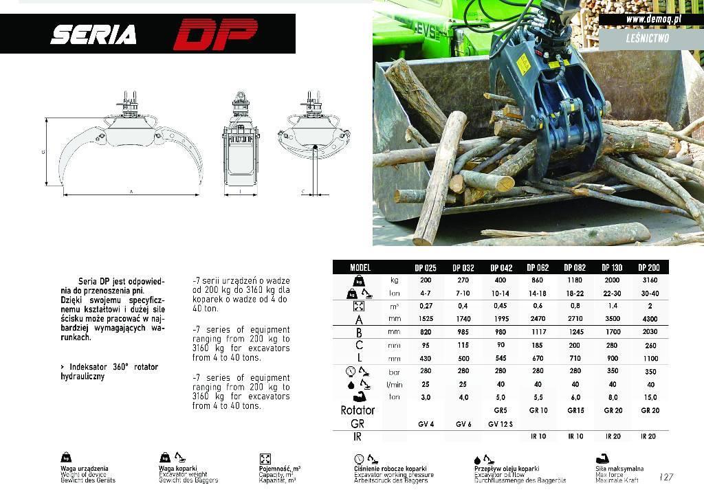  DEMOQ DP025 Pinzas