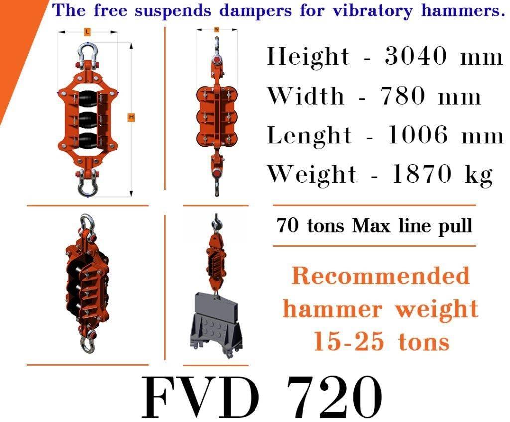  Finaros FVD 720 Rompecolumnas