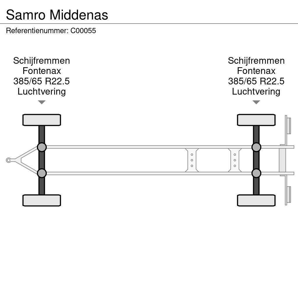 Samro Middenas Cajas de remolque