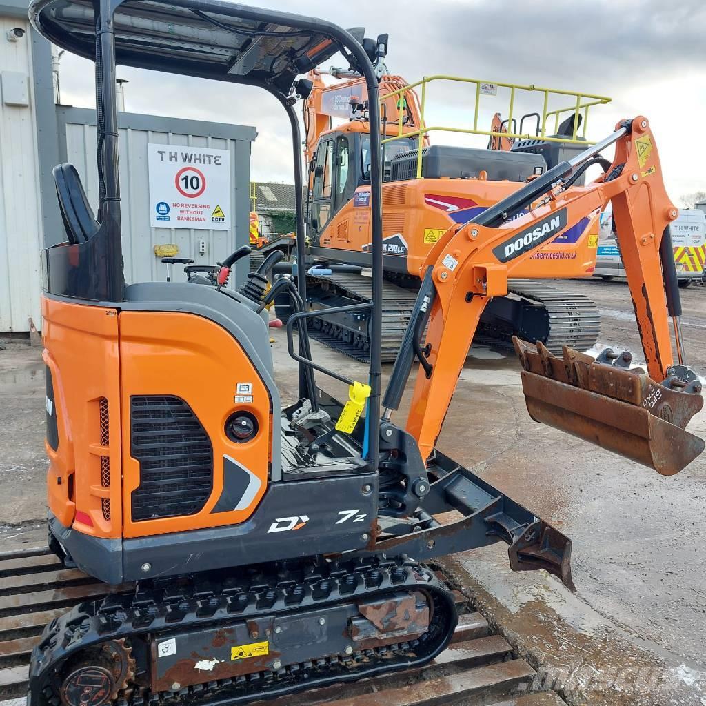 Doosan DX 17 Excavadoras de ruedas