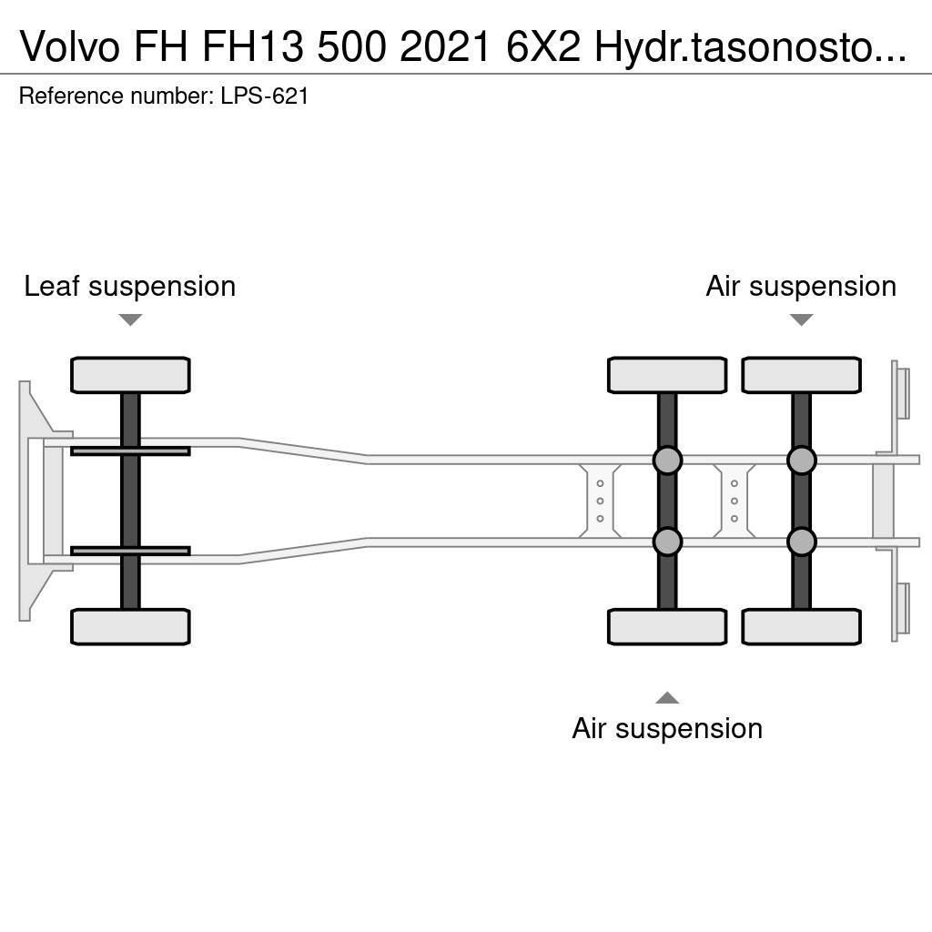 Volvo FH Camiones desmontables