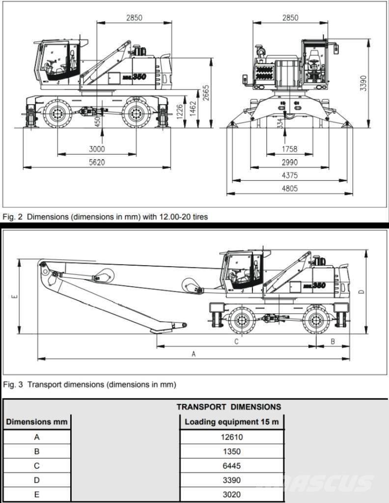 Fuchs MHL350D Manejadores de residuos industriales