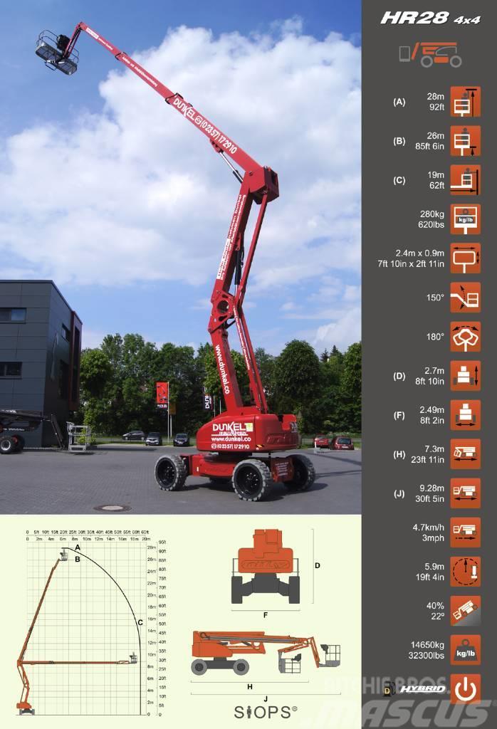 Niftylift HR 28 Plataformas con brazo de elevación manual