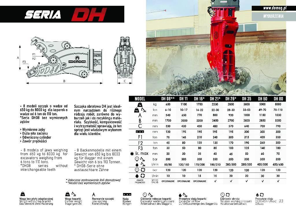  DEMOQ DH16 Trituradoras