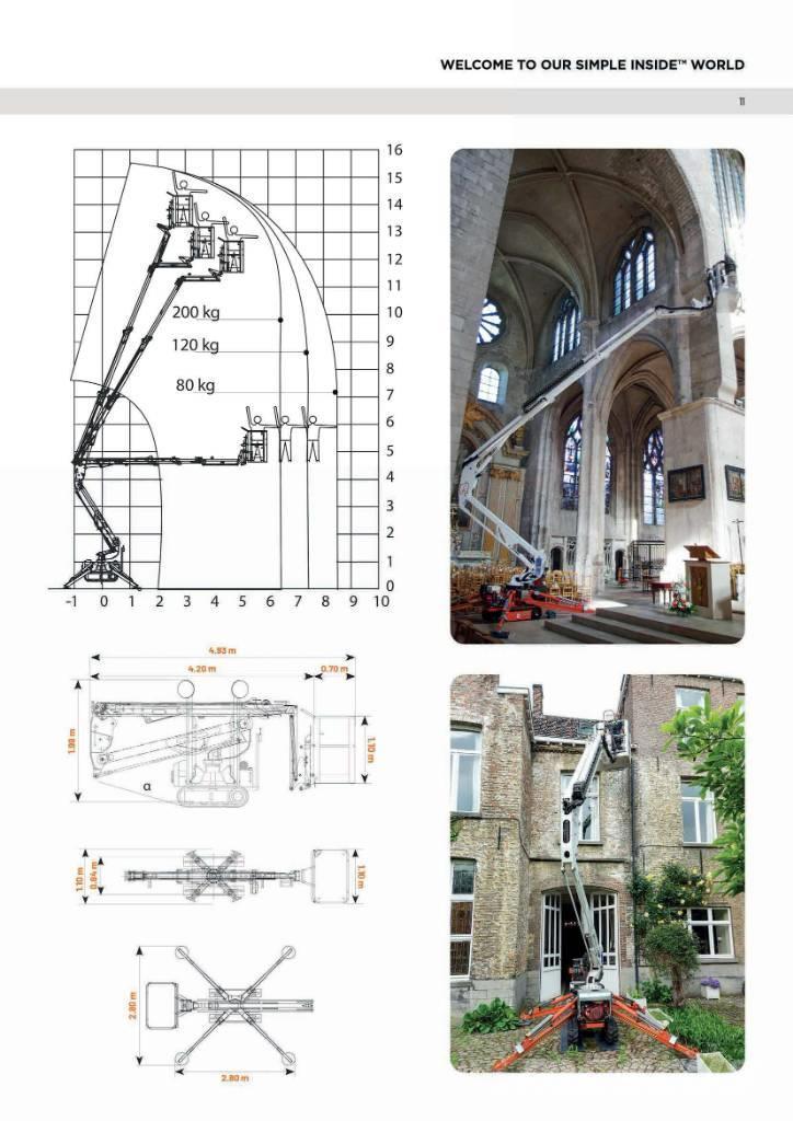 EasyLift R 160 Plataformas con brazo de elevación manual