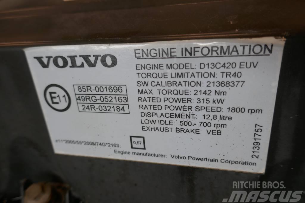 Volvo Motor D13C420 Motores