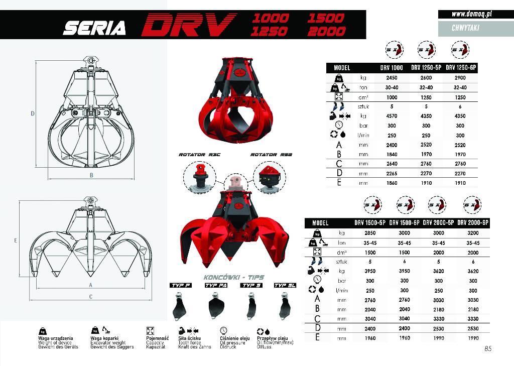  DEMOQ DRV600-5P Pinzas