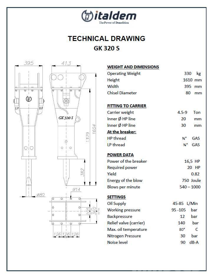 Italdem GK320S Martillos hidráulicos