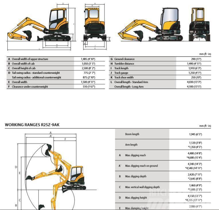 Hyundai R25-9AK Miniexcavadoras