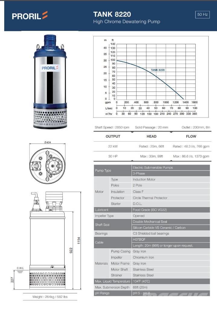  Prolir Tank 8220 Bombas de agua