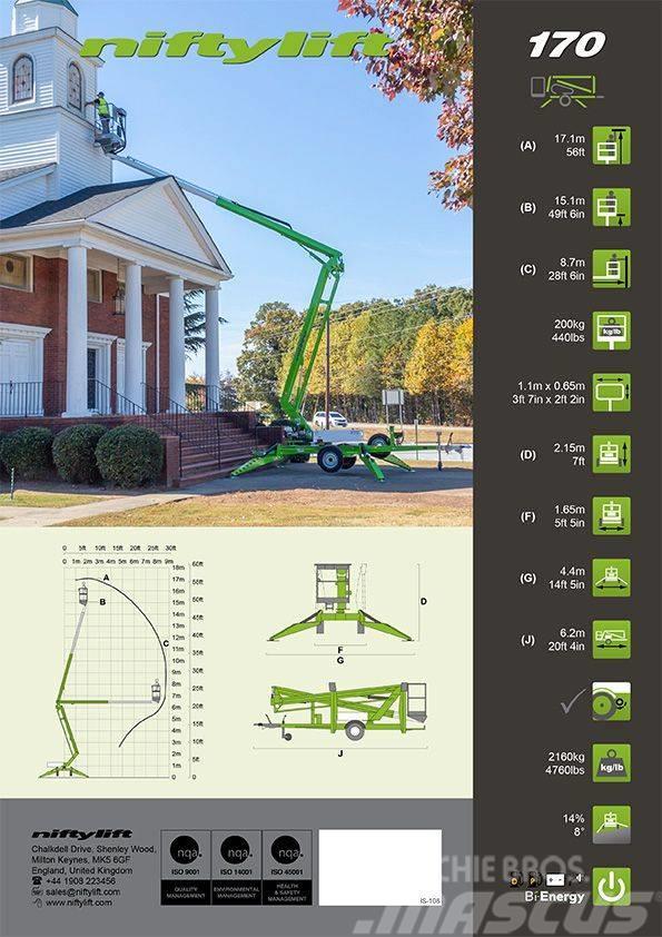 Niftylift 170 HACT Plataformas remolcables