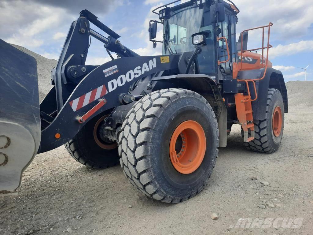 Doosan DL420-7 Cargadoras sobre ruedas