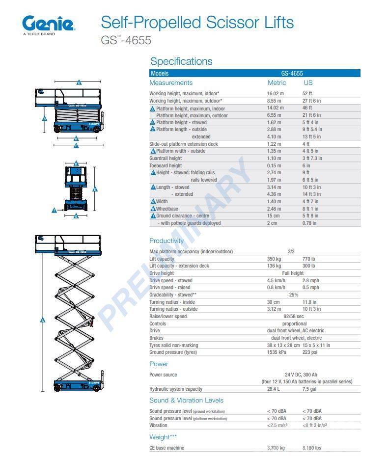 Genie GS-4655 Plataformas tijera