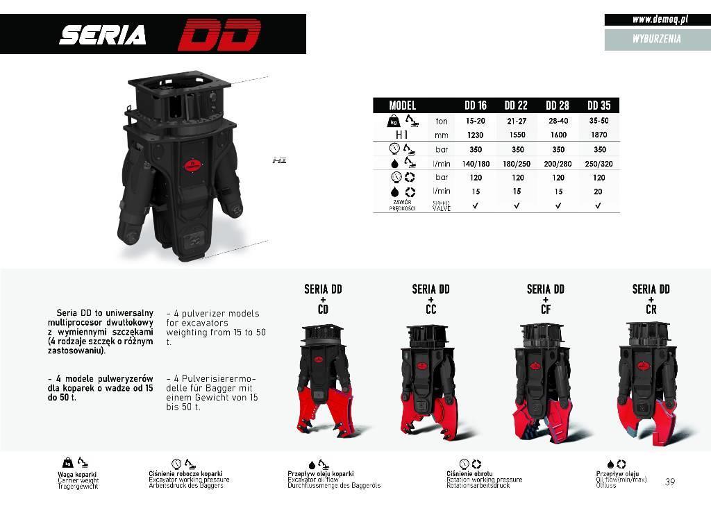  DEMOQ DD16 Trituradoras