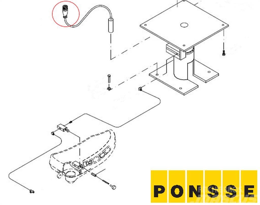 Ponsse 0058420 Componentes electrónicos