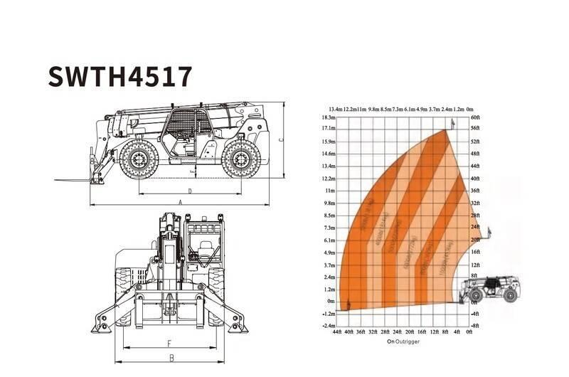 Sunward SWTH 4517 Carretillas telescópicas