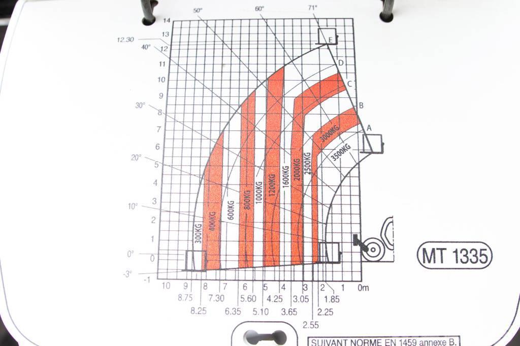 Manitou MT 1335 Carretillas telescópicas
