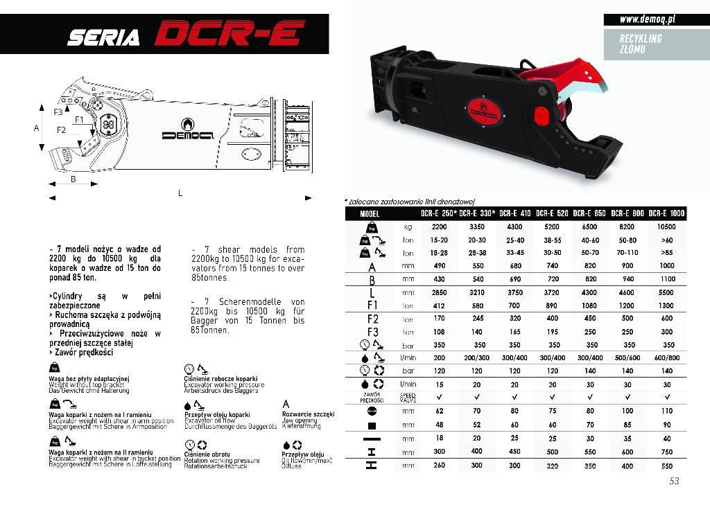  DEMOQ D-CR330E Cortadoras