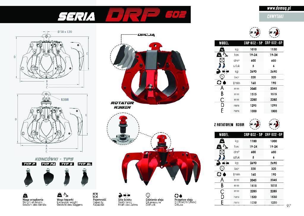  DEMOQ DRP250 4P Pinzas