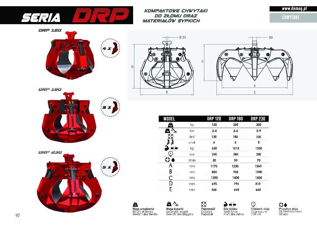  DEMOQ DRP250 4P Pinzas