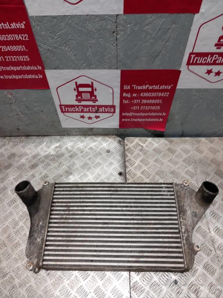 Mitsubishi Canter intercooler Radiadores