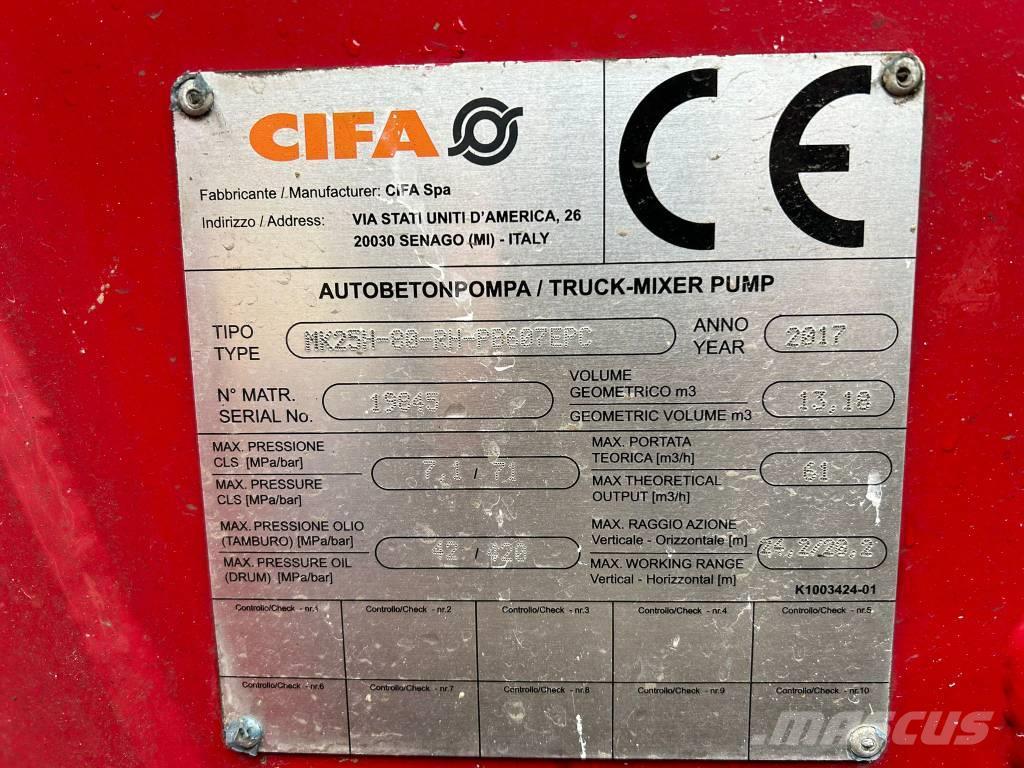 Cifa MK25H Carbotech Bombas de concreto