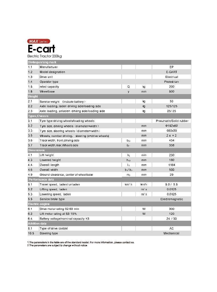 EP E-Cart Camiones con grúa