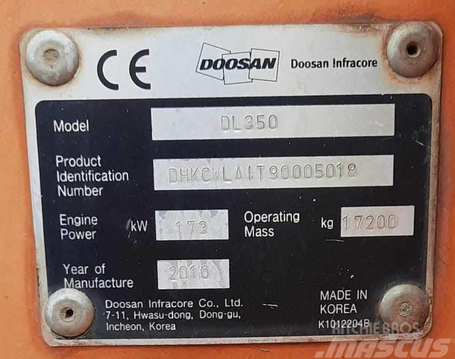 Doosan DL 350 Cargadoras sobre ruedas