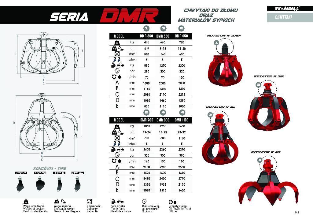  DEMOQ DMR700 Pinzas