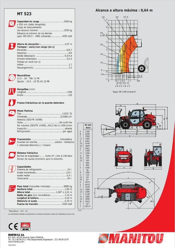 Manitou MT523 PROXIMAMENTE Carretillas telescópicas