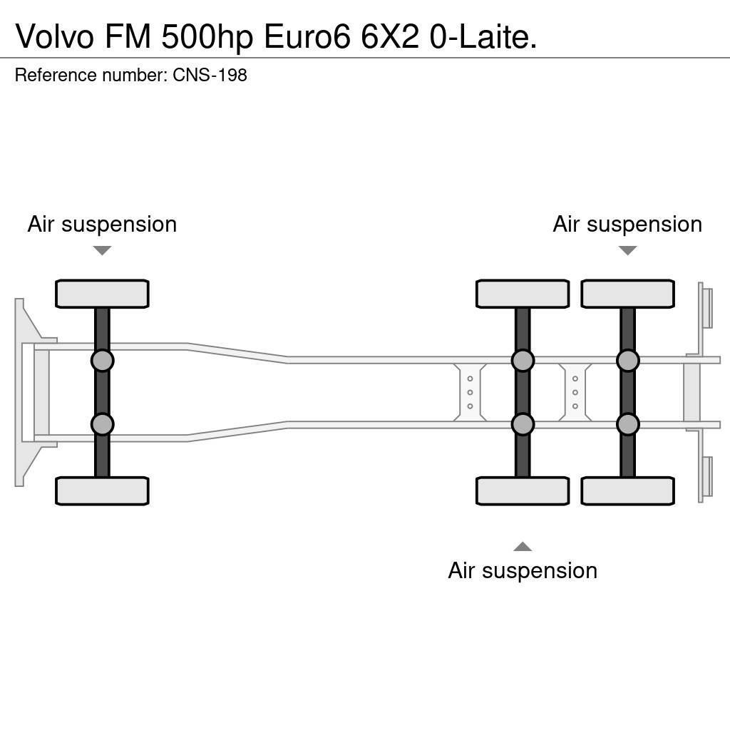 Volvo FM Camiones desmontables