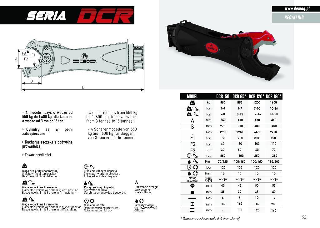  DEMOQ DCR120 Cortadoras