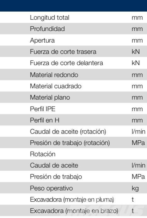 Furukawa VR18 Cortadoras