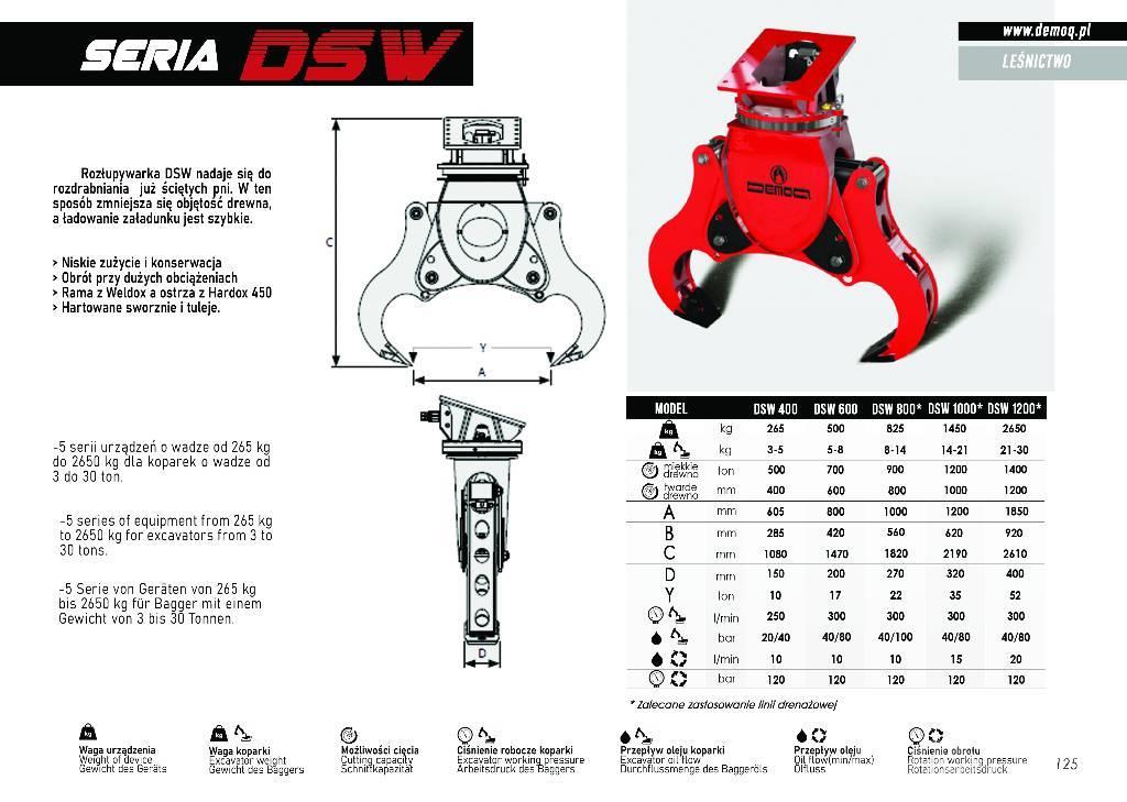  DEMOQ DSW800 Partidoras, cortadoras y trituradoras de madera