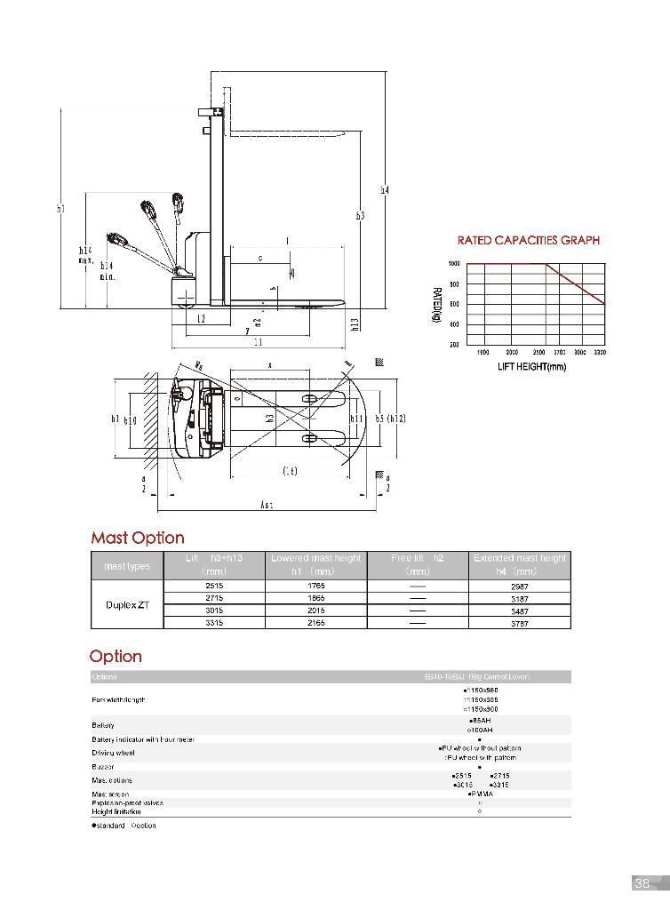 EP ES10-10ESJ Montacargas manual