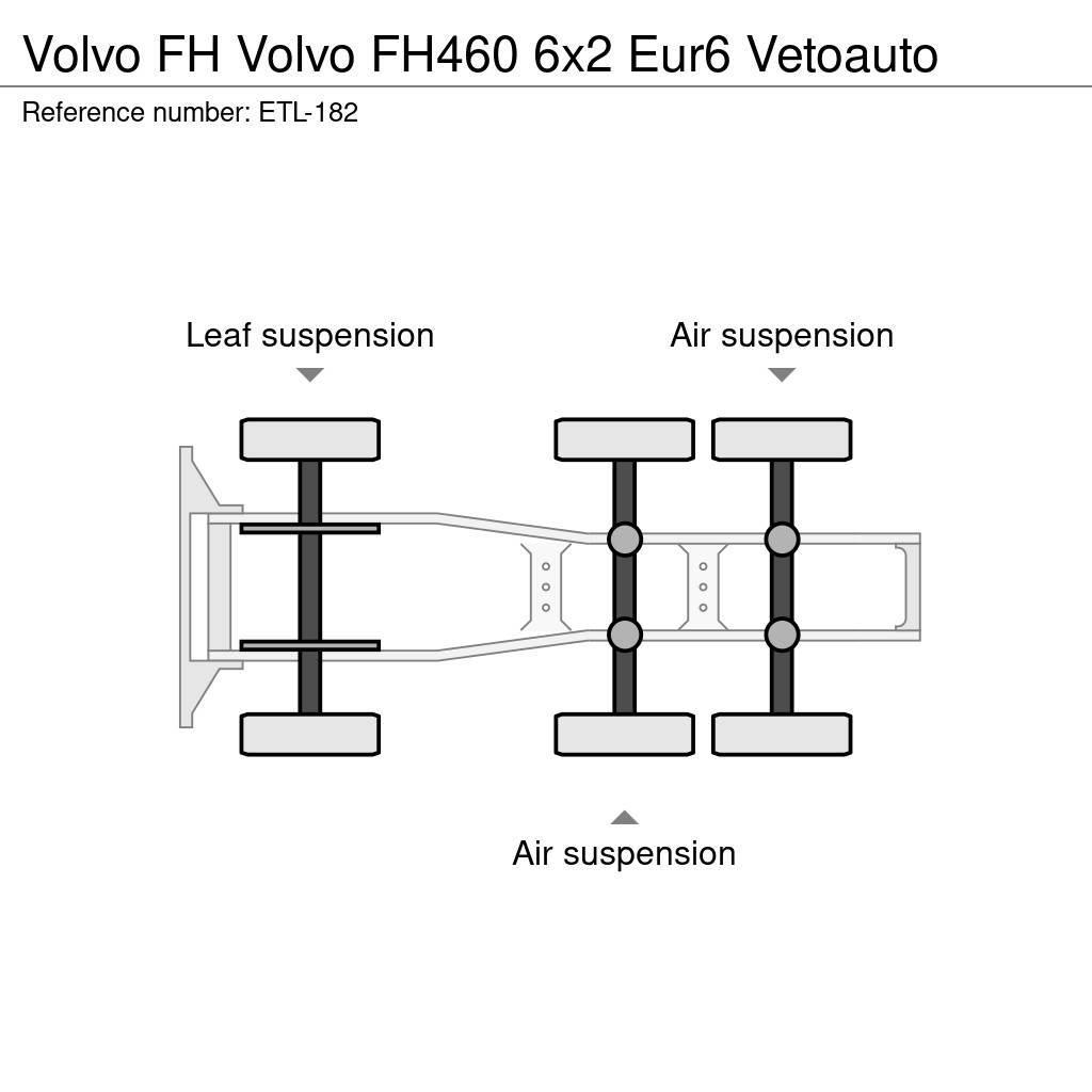 Volvo FH Camiones tractor