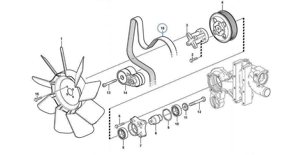 Volvo - curea transmisie Transmisiones